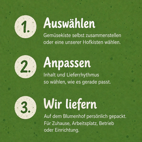 Gemüsekiste auswählen, individuell anpassen und liefern lassen
