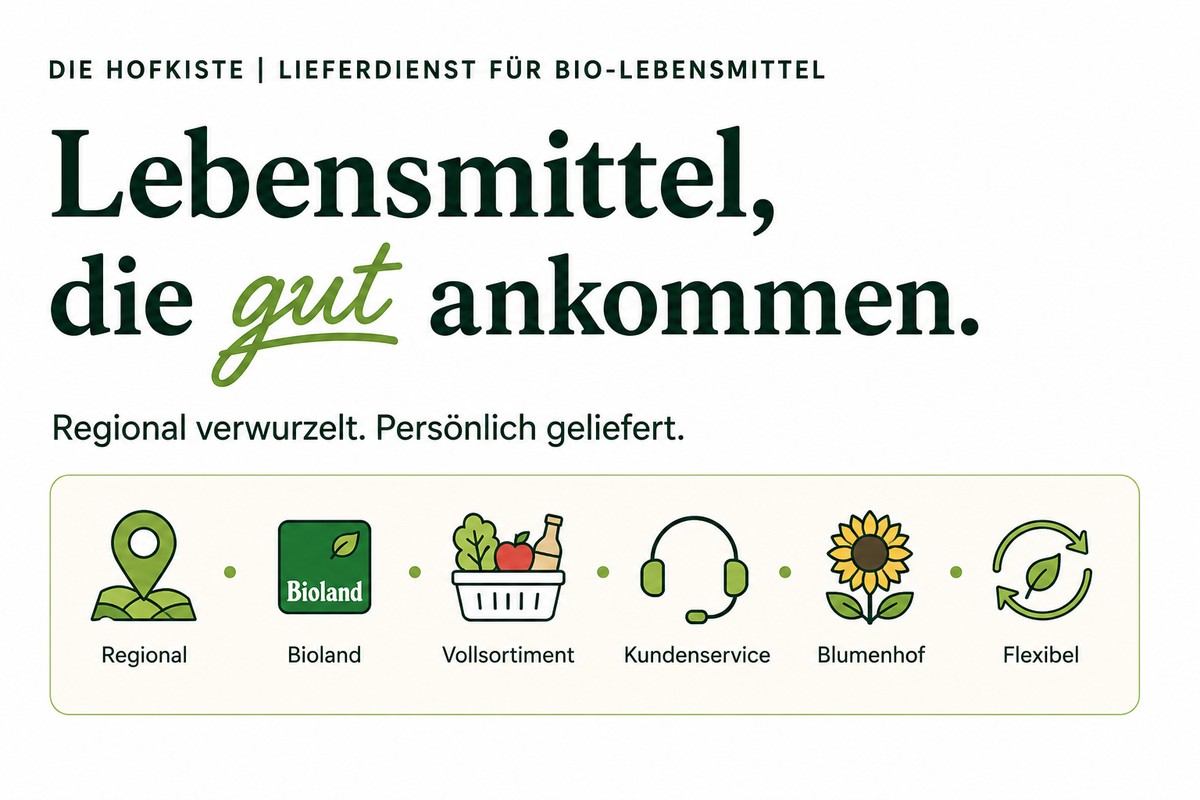 KI generiert: Werbung für einen Bio-Lieferdienst, die Textbotschaft: "Lebensmittel, die gut ankommen."